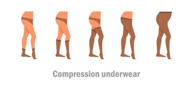 Compression underwear. Vector. clipart
