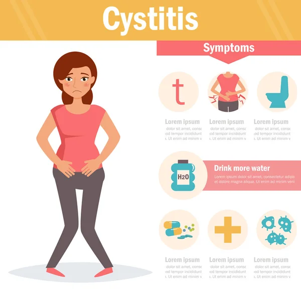 Cystitis. Elszigetelt art — Stock Vector