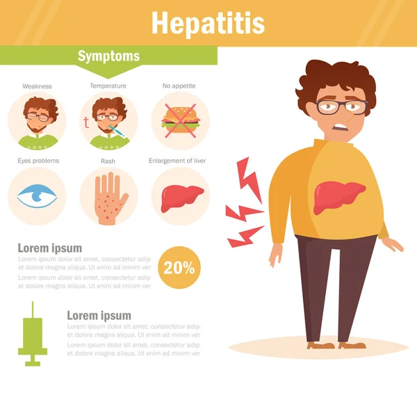 Hepatitis. Man with liver problems — Stock Vector