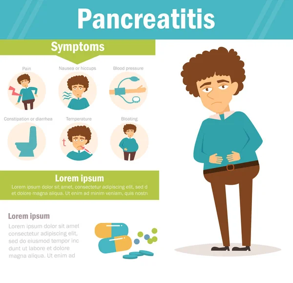 Pancreatitis. Vector. Caricatura . — Vector de stock