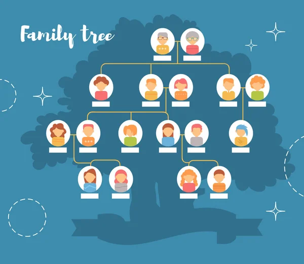 ต้นไม้ครอบครัว ชาติพันธุกรรม, สายเลือด . — ภาพเวกเตอร์สต็อก