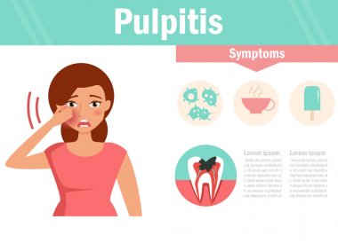 Pulpitis. Diş hastalığı