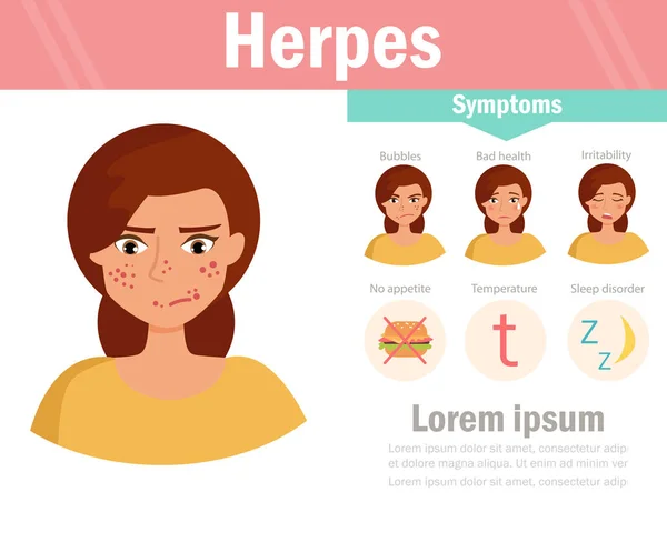 Herpes. Arte isolada — Vetor de Stock