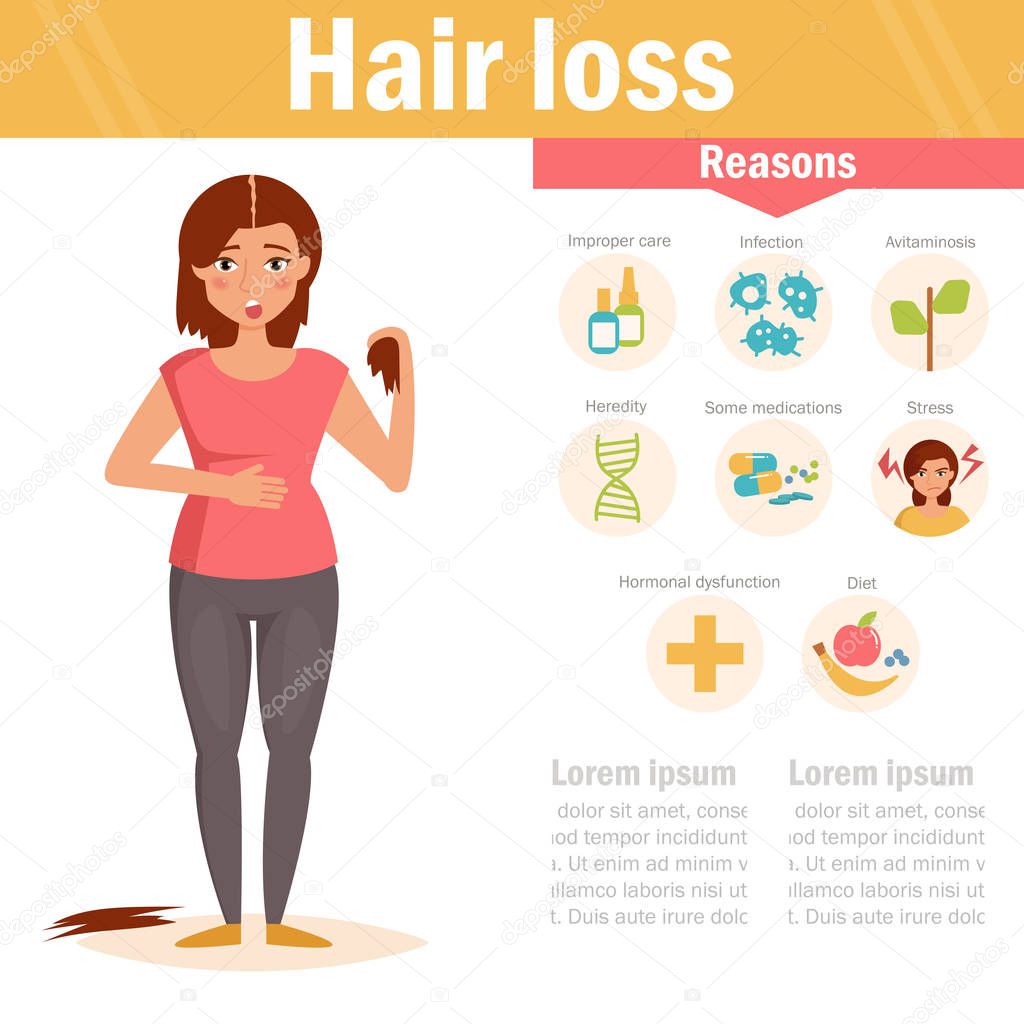 Hair loss. Woman