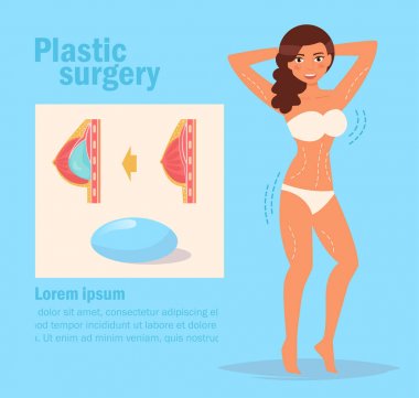 Plastik cerrahi. Meme vektör.