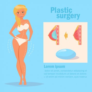 Plastik cerrahi. Meme vektör.