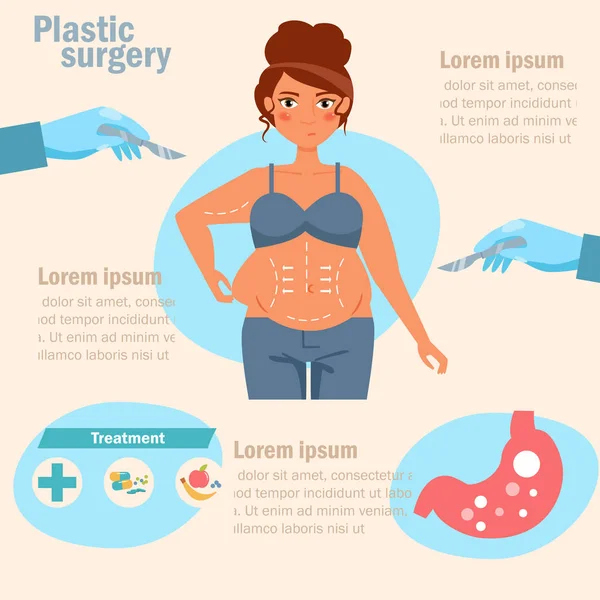 Plastische chirurgie Vector. Cartoon. Ik — Stockvector