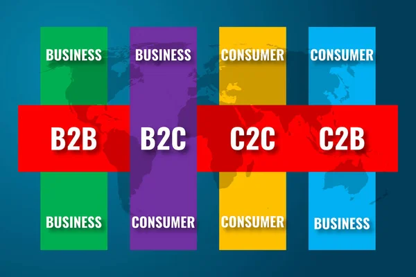 B2C Bisnis Untuk Konsep Konsumen Atas Peta Dunia — Stok Foto
