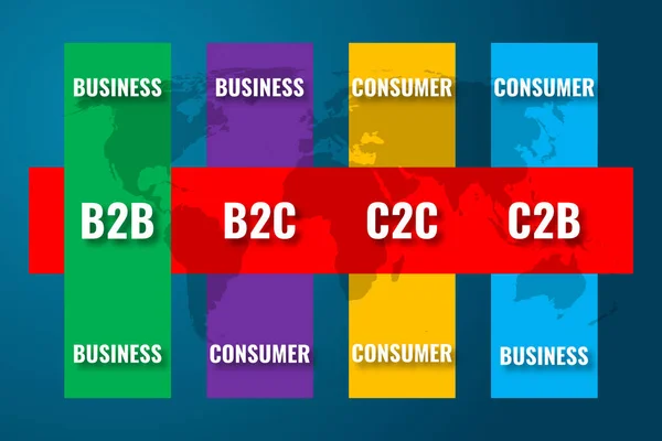 B2B 世界地図上のビジネスコンセプトへのビジネス — ストック写真