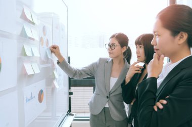 Güzellik office çalışan takım toplantısı