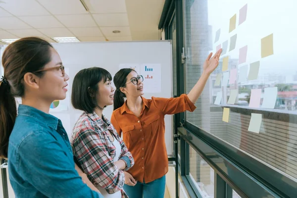 Glimlachend mooie vrouw manager weergegeven: idee — Stockfoto