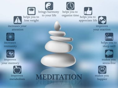 Avantajları ve meditasyon Infographic kar