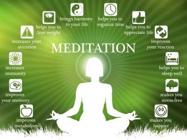 Avantajları ve meditasyon Infographic kar