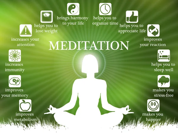 Advantages and profits of meditation infographic — Stock Vector