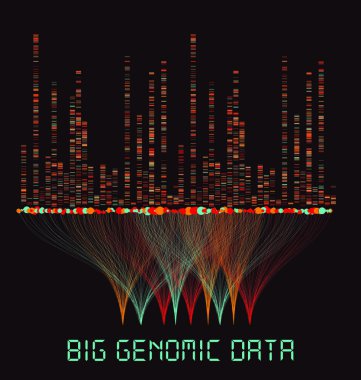 Big Genomic Data Visualization - DNA Test, Barcoding,  Genome Map Architecture  - Vector Graphic Template clipart