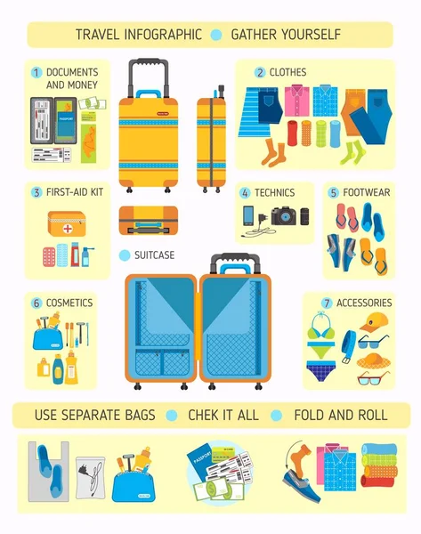 Grande valise sertie de style plat, valise avec affaires touristiques, tra — Image vectorielle