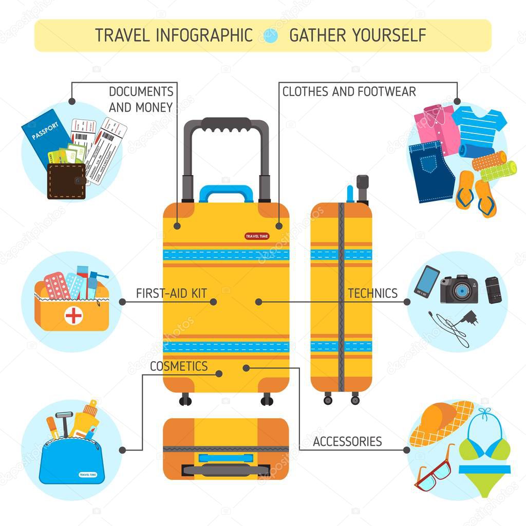 suitcase with tourist stuff, big suitcase set, travel infographi