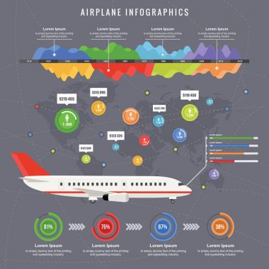 Düz bir tasarım sivil uçakların uçuş Infographics