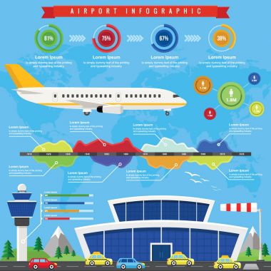 Havaalanı Infographic yolcu terminali ve uçak içinde a düz çizmek ile