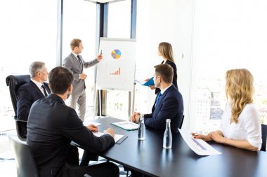 Diyagramları, flip grafik sunumunu