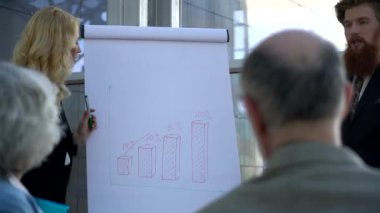 Üst düzey çift finansal planlama tavsiye almak