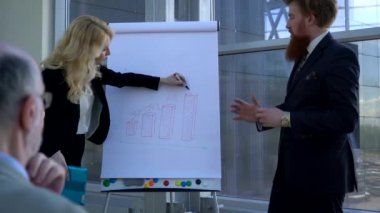 Üst düzey çift finansal planlama tavsiye almak