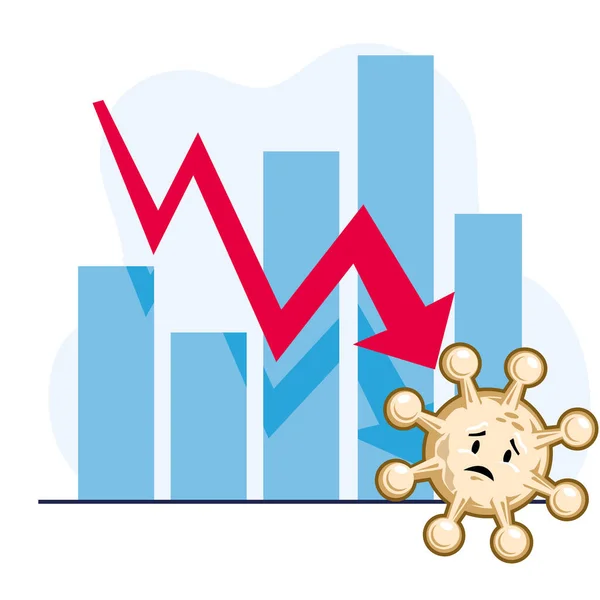 Coronavirus Barre Statistiques Diminuant Infecté Sécurité Des Soins Santé Illustration — Image vectorielle