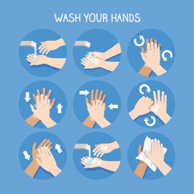 Coronavirus önleme ve koruma, vektör illüstrasyonuna ellerinizi yıkayın
