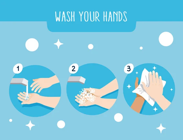 Conjunto Mãos Limpas Para Prevenção Coronavírus Sobre Fundo Azul Ilustração —  Vetores de Stock