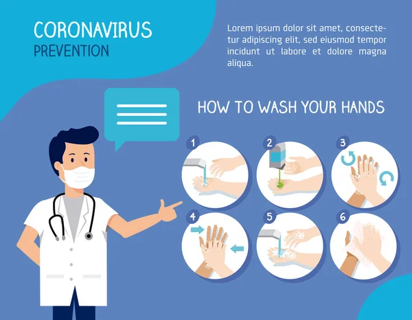 Läkare Sade Och Tvätta Händerna För Att Skydda Coronavirus Vektor — Stock vektor