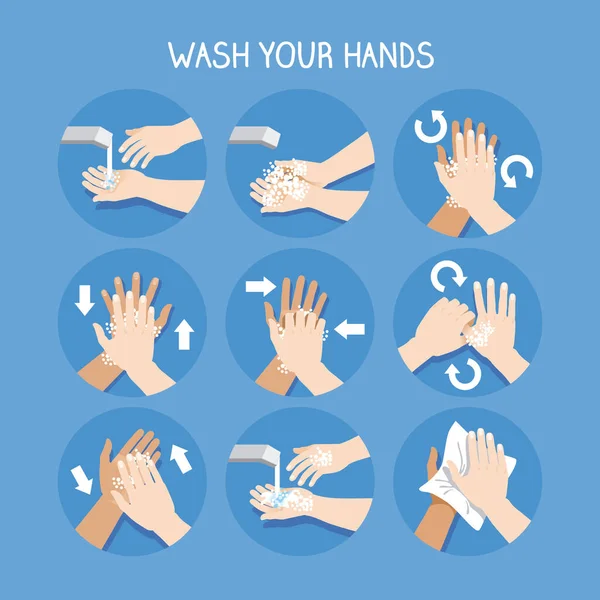 Conjunto Mãos Lavagem Para Prevenção Proteção Coronavírus Ilustração Vetorial —  Vetores de Stock
