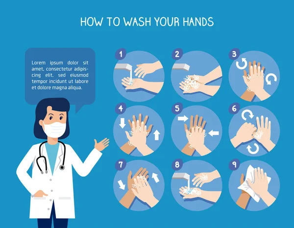 Médico Disse Mãos Limpas Para Proteção Sobre Fundo Azul Ilustração —  Vetores de Stock