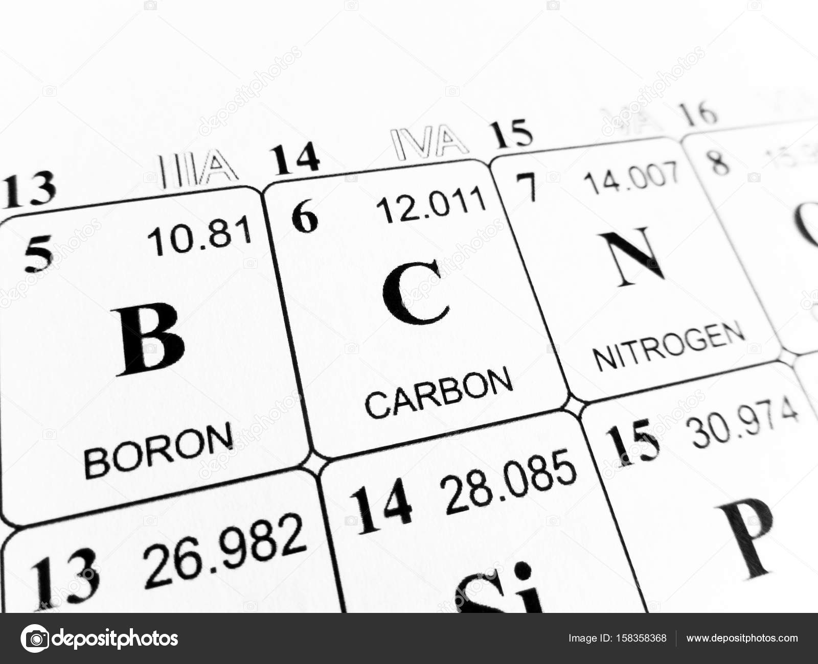 carbon periodic table key carbon periodic table key