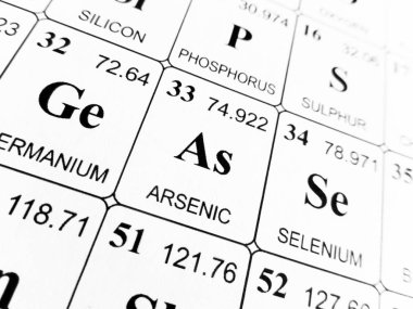Elementlerin periyodik tablosu üzerinde arsenik