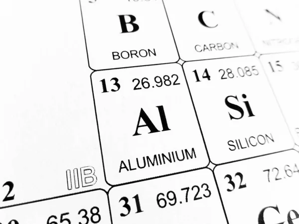 Aluminium sur le tableau périodique des éléments — Photo