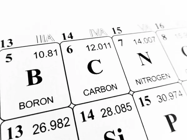 Uhlík na periodické tabulky prvků — Stock fotografie