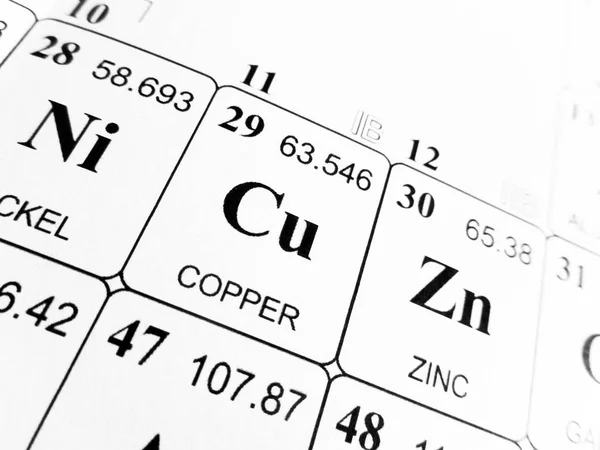 Cobre en la tabla periódica de los elementos — Foto de Stock