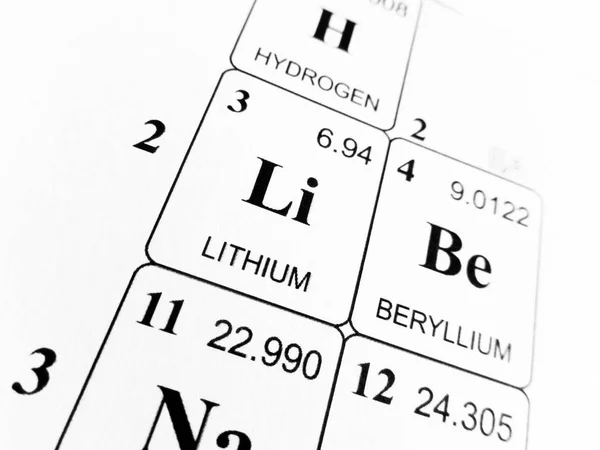 A Periódusos rendszer az elemek a lítium — Stock Fotó
