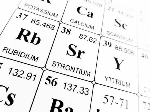 Strontium on the periodic table of the elements