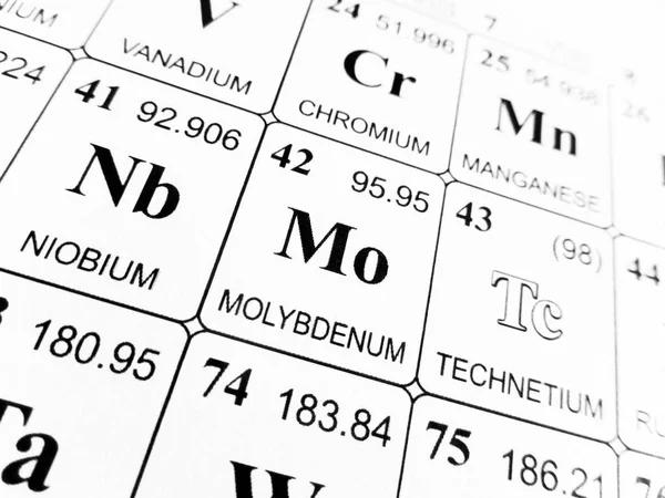 Molybdenum on the periodic table of the elements — Stock Photo, Image