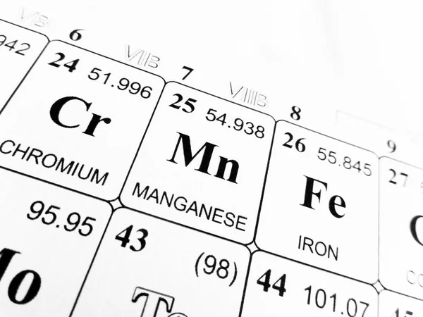 Manganeso en la tabla periódica de los elementos — Foto de Stock