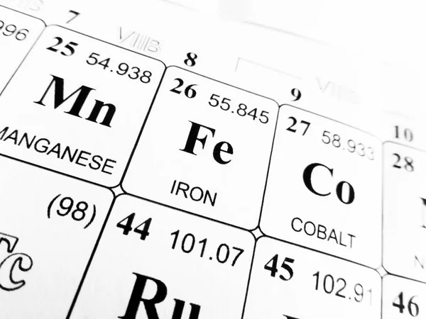 Iron on the periodic table of the elements — Stock Photo, Image