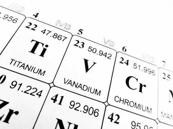 Vanadium on the periodic table of the elements — Stock Photo, Image