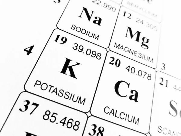 Potassium on the periodic table of the elements — Stock Photo, Image