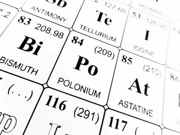 Polonium on the periodic table of the elements — Stock Photo, Image