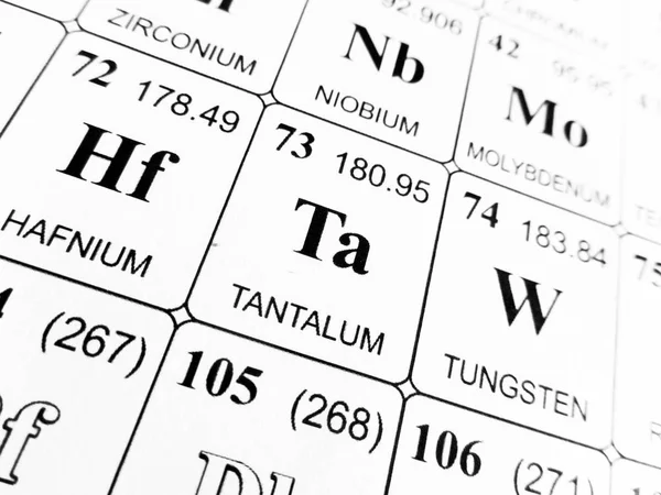 Tantalum on the periodic table of the elements — Stock Photo, Image