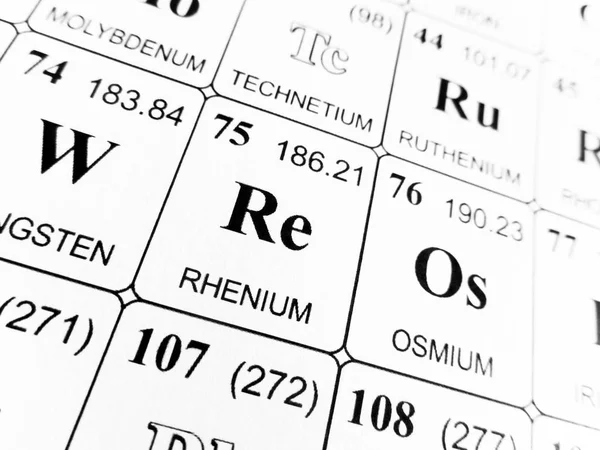 Renio en la tabla periódica de los elementos —  Fotos de Stock