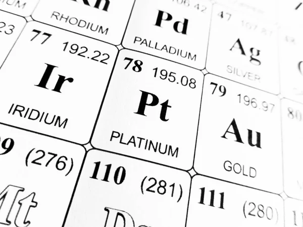 Platina na tabela periódica dos elementos — Fotografia de Stock