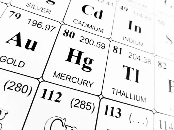 Mercúrio na tabela periódica dos elementos — Fotografia de Stock
