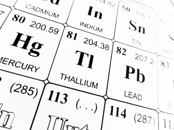 Thallium sur le tableau périodique des éléments — Photo
